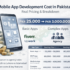 Mobile App Development Cost in Pakistan - progriso