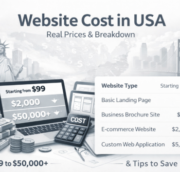Website cost in USA - progriso