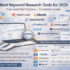 Best Keyword Research Tools 2026 Free and Paid Options – Complete Guide - progriso