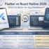 Flutter vs React Native 2026 Which Is Better for App Developers - progriso