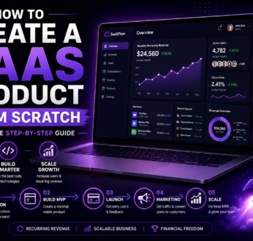 How to Create a SaaS Product From Scratch in 7 Steps – Complete Guide